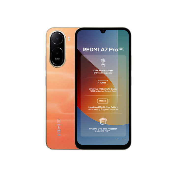 Redmi A7 Pro 5G
